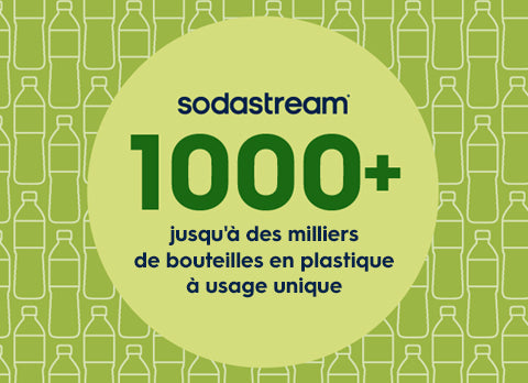 Sodastream s’engage en faveur de la semaine Européenne de la réduction des déchets