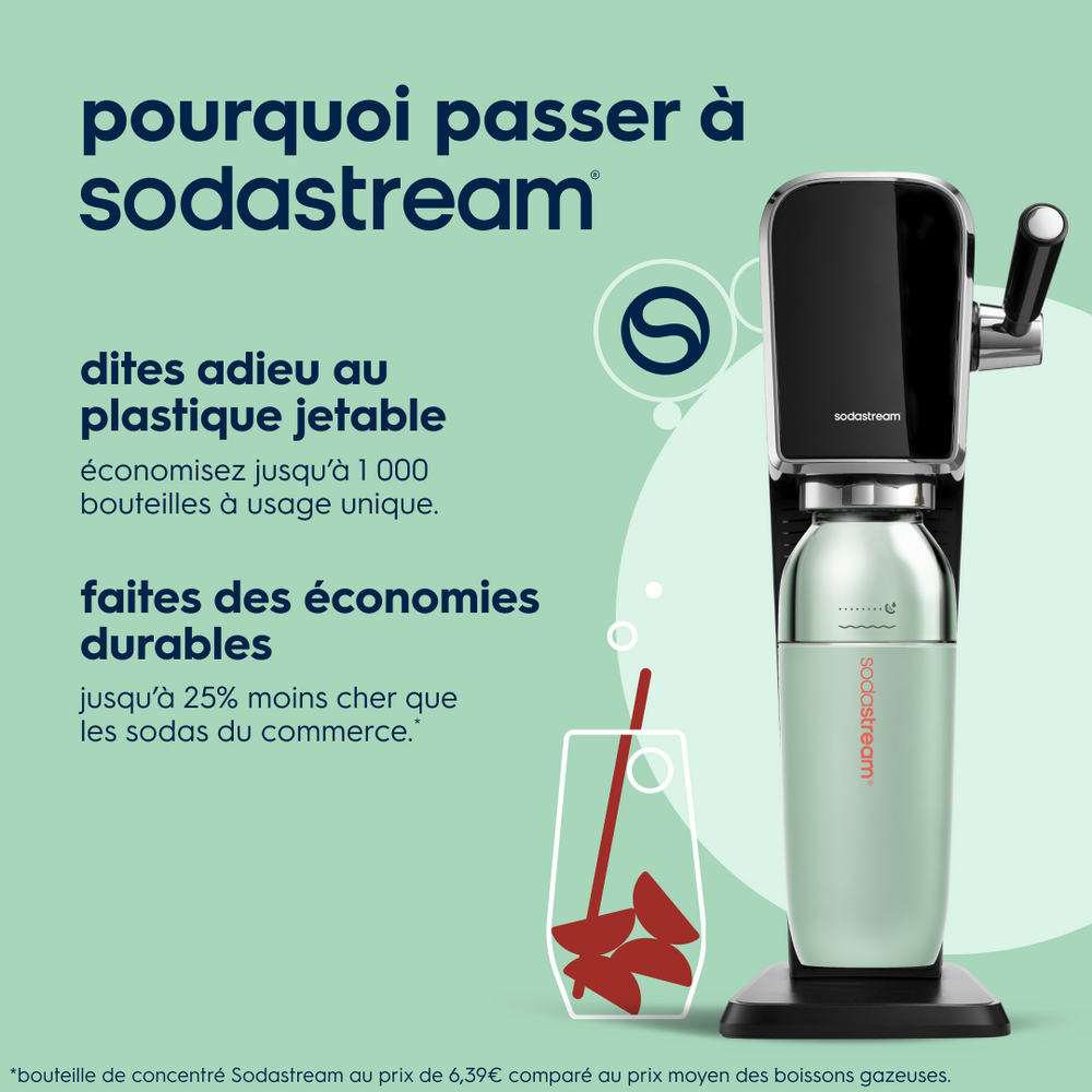 Gourde isotherme démontable 0,7L fizz&go Easy mix menthe