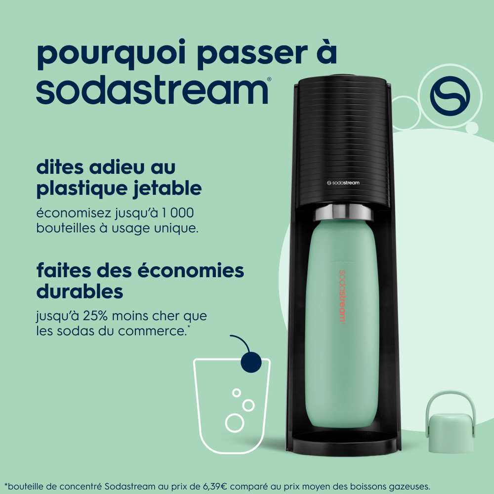 Gourde isotherme 0,9L fizz&go Cool menthe