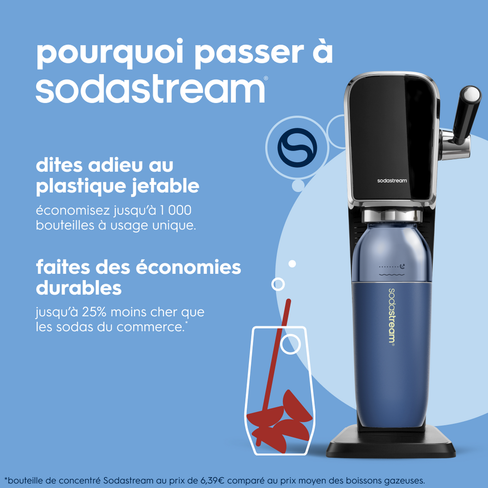 Gourde isotherme démontable 0,7L fizz&go Easy mix bleue