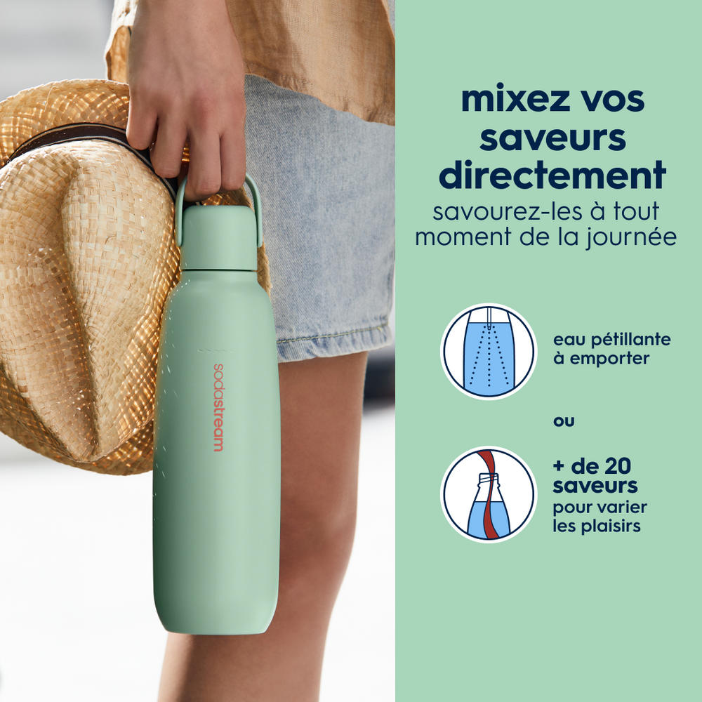 Gourde isotherme 0,9L fizz&go Cool menthe
