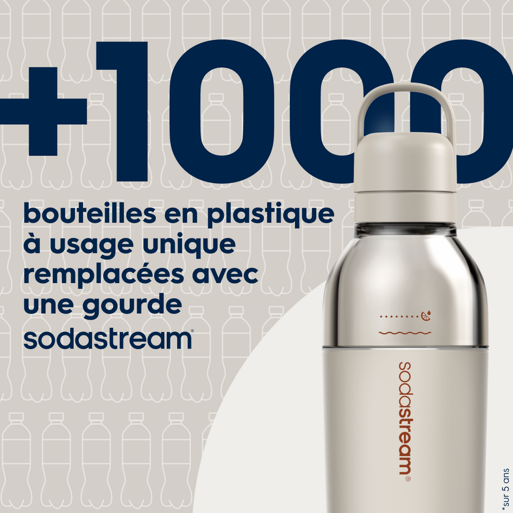 Gourde isotherme démontable 0,7L fizz&go Easy mix sable