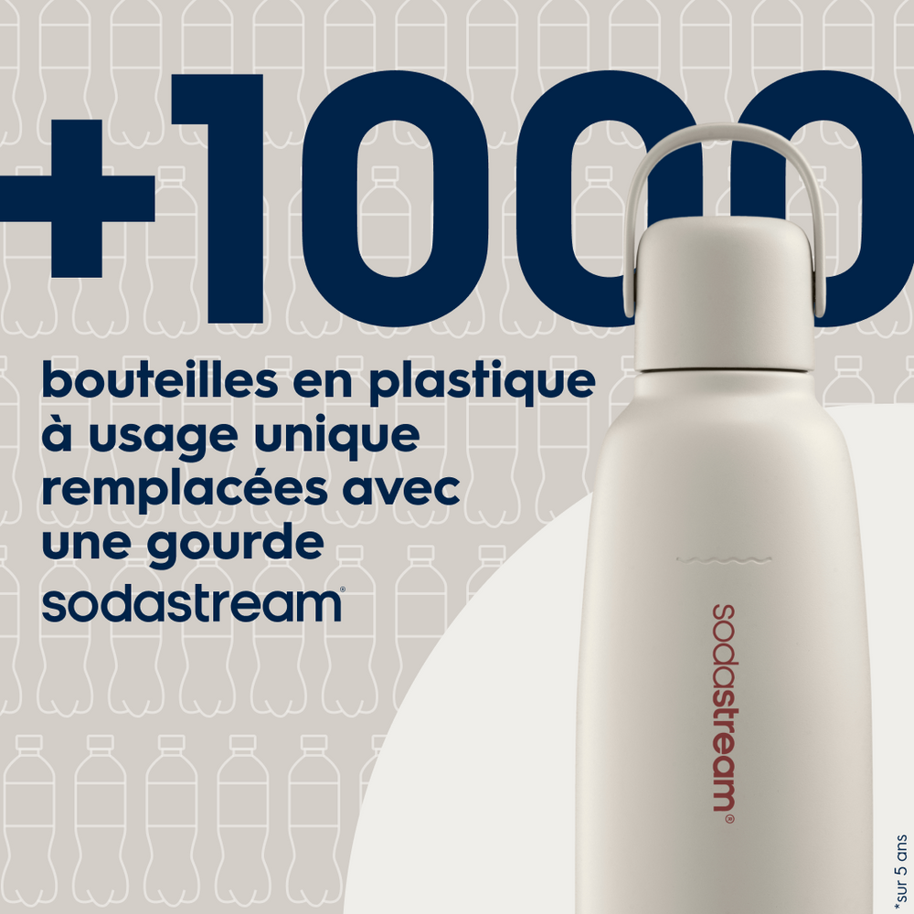 Gourde isotherme 0,9L fizz&go Cool sable