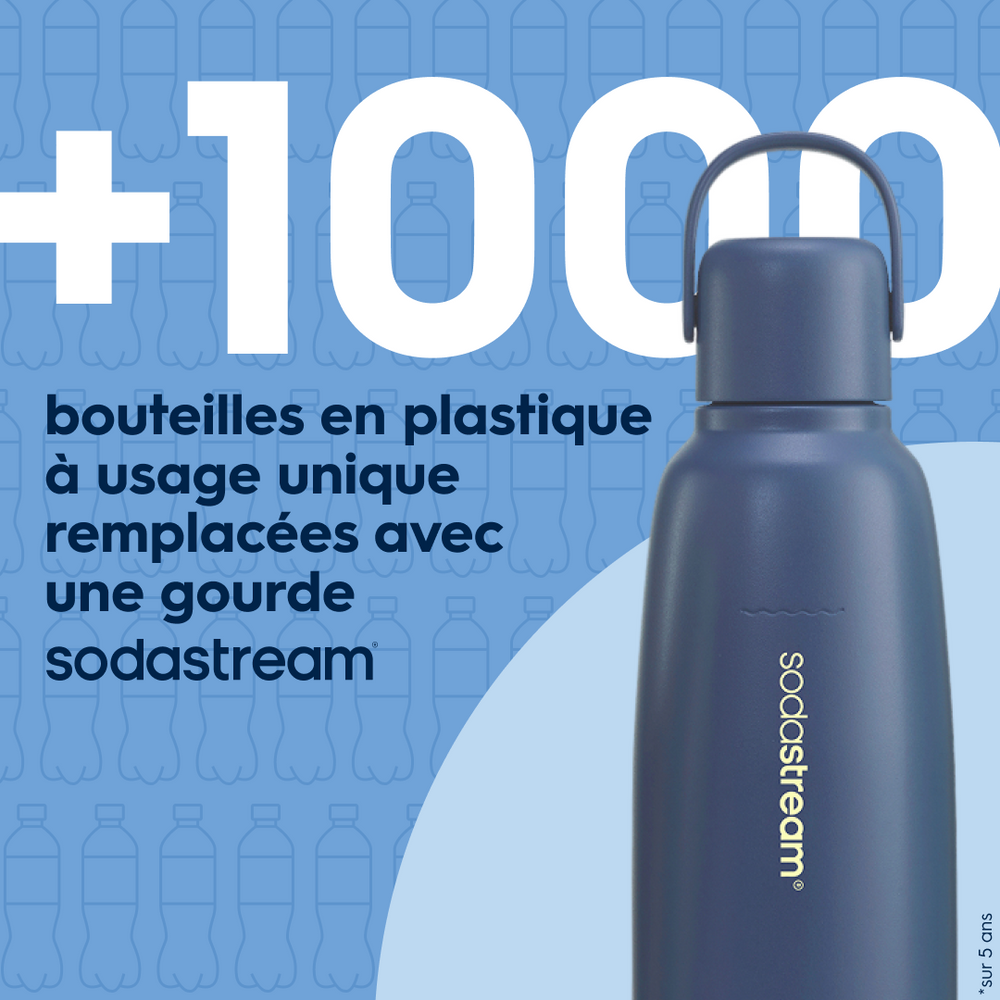 Gourde isotherme 0,9L fizz&go Cool bleue