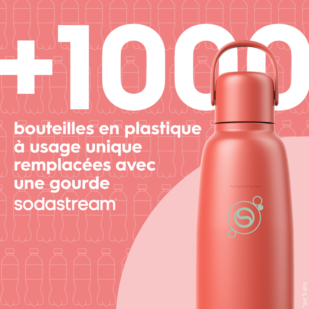 Gourde isotherme 0,9L fizz&go Cool papaye