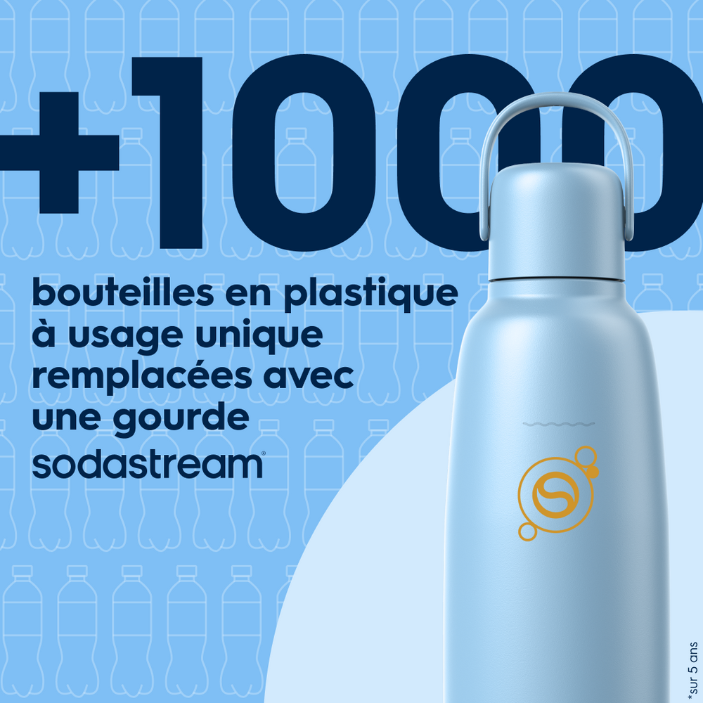 Gourde isotherme 0,9L fizz&go Cool bleu ciel