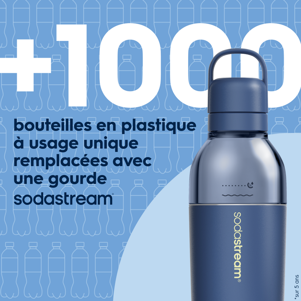 Gourde isotherme démontable 0,7L fizz&go Easy mix bleue