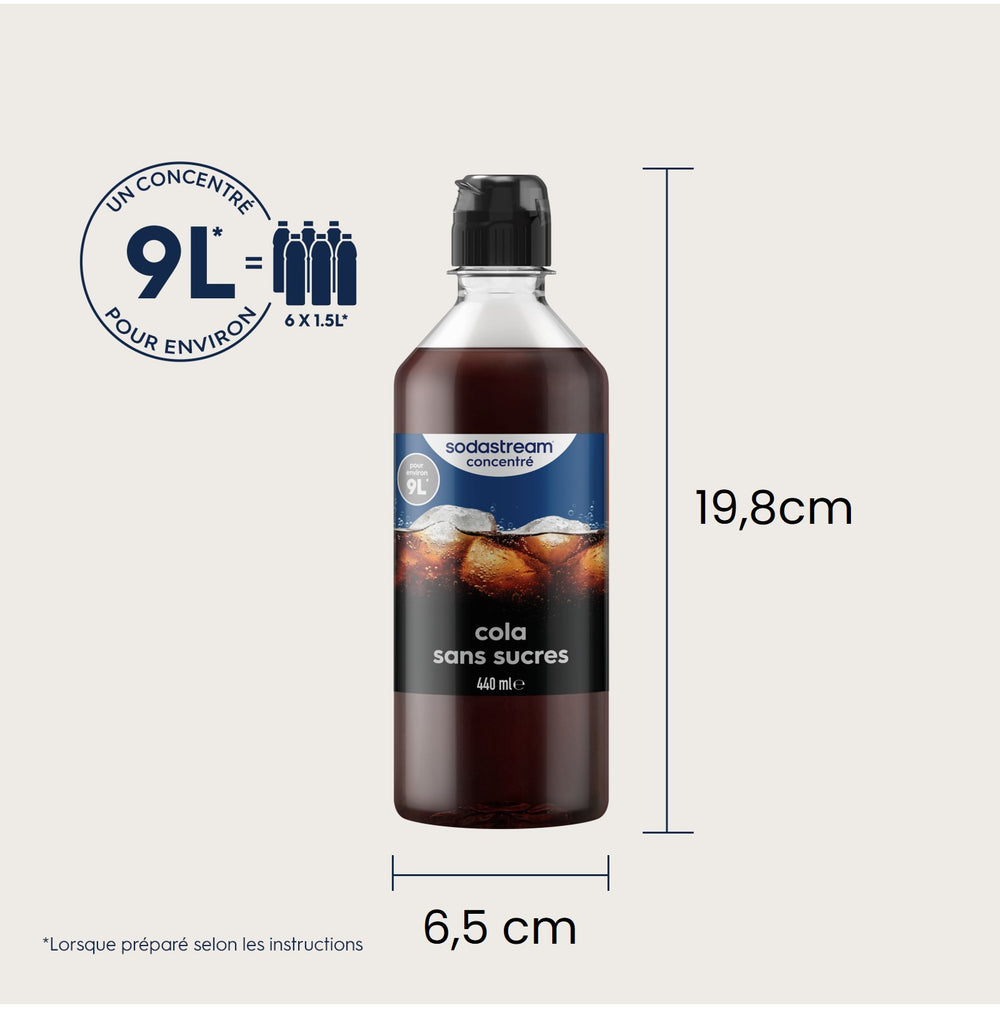 Sirop Cola Sans Sucres 440ml
