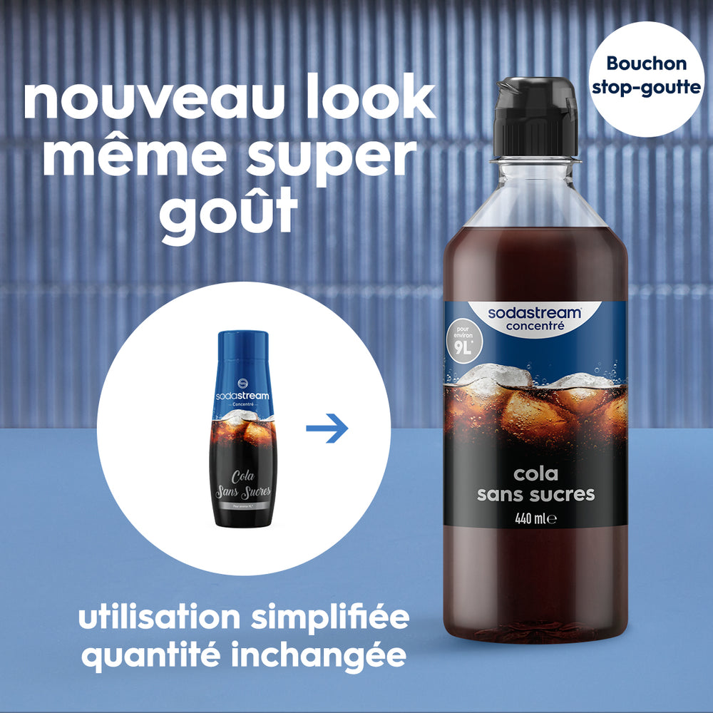 Sirop Cola Sans Sucres 440ml