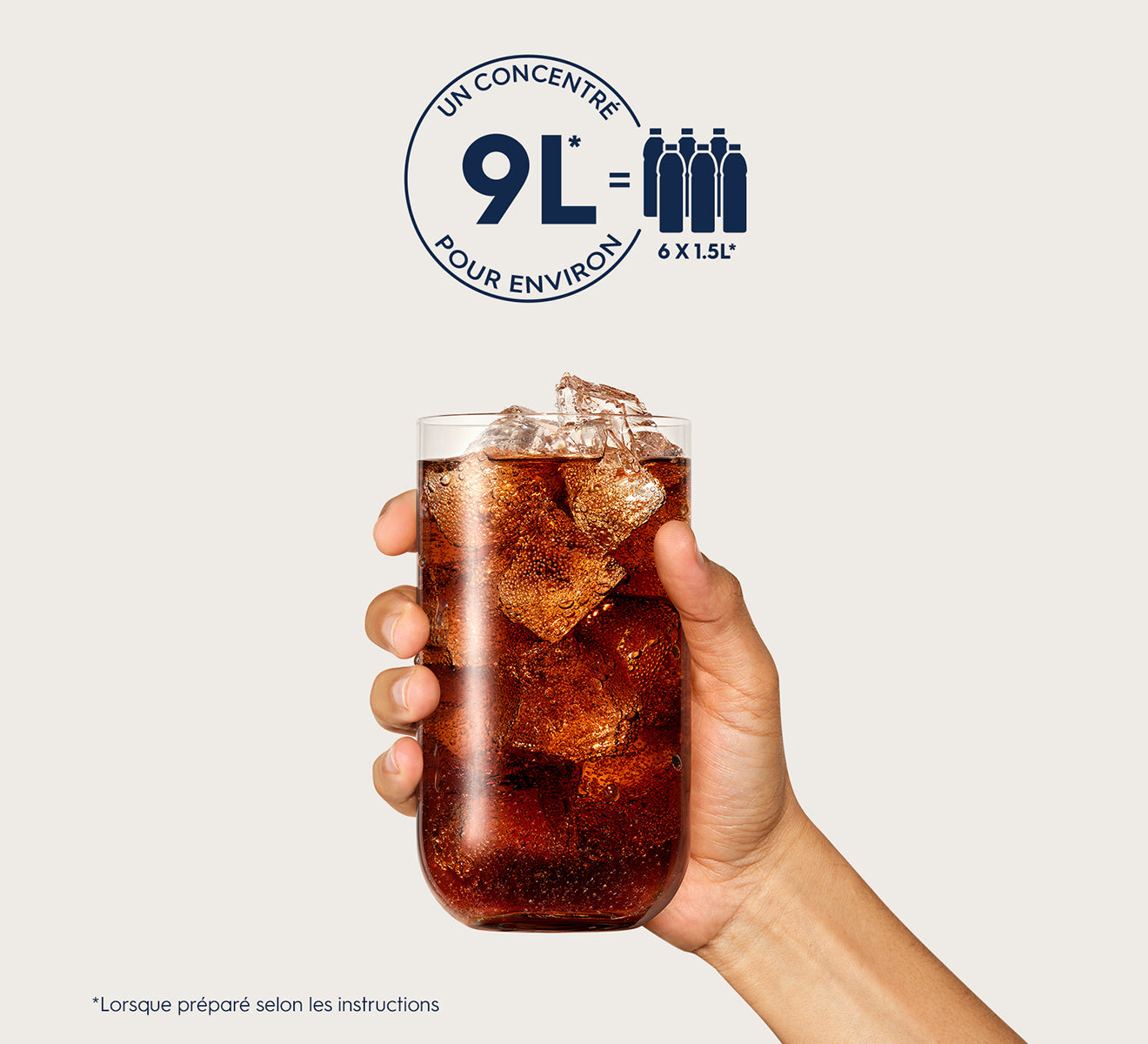 Sirop Cola