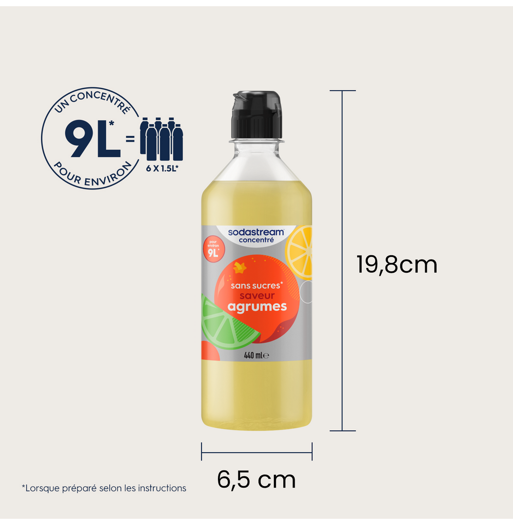 Sirop Agrumes Sans Sucres 440ml