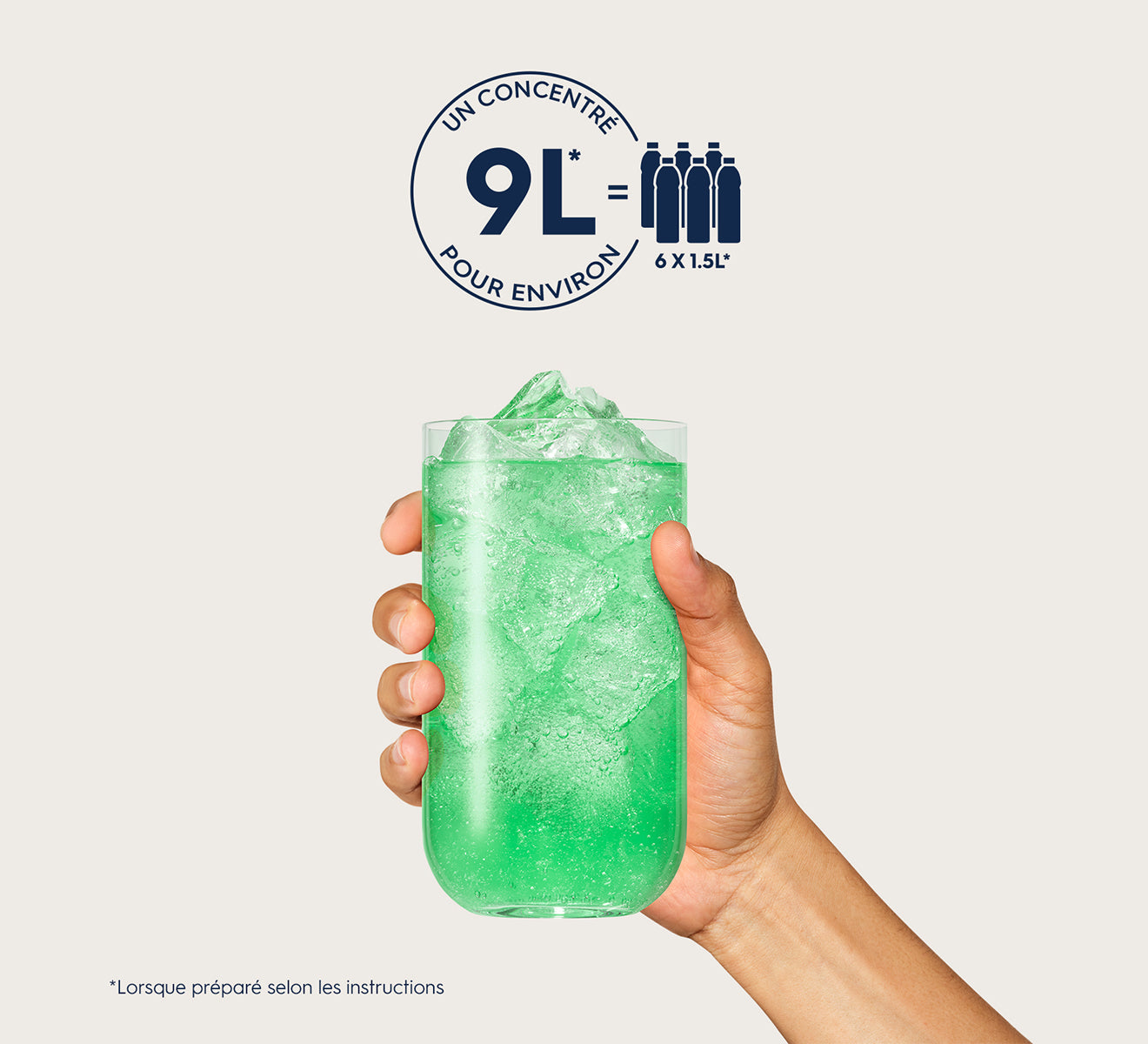 Sirop Menthe Sans Sucres 440ml