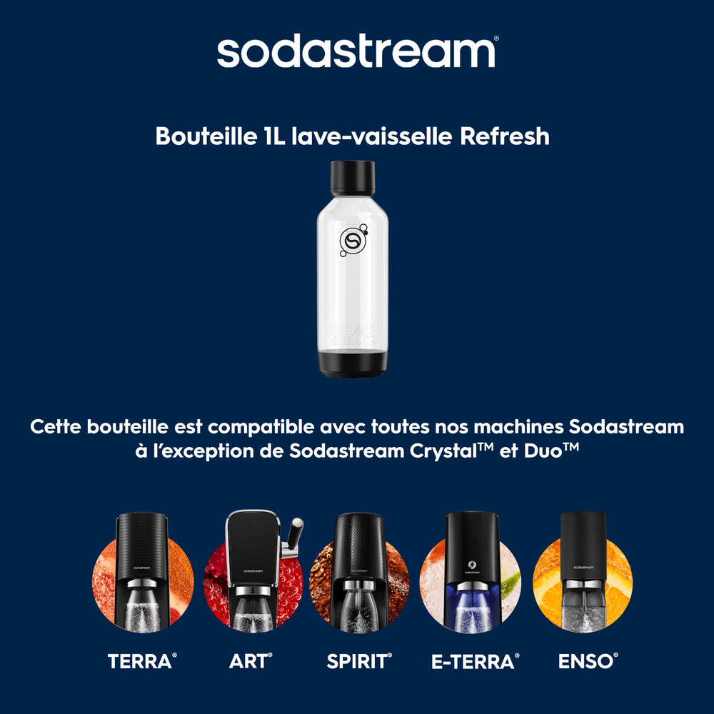 Pack de 2 Bouteilles Refresh 1L compatible lave-vaisselle – 6