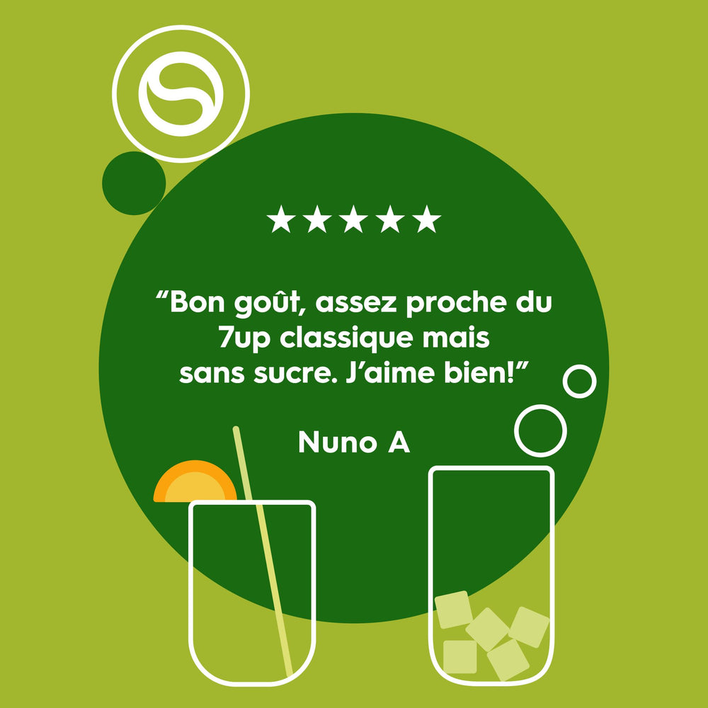 6-Pack Sirop 7up Zéro Sucres 440ml
