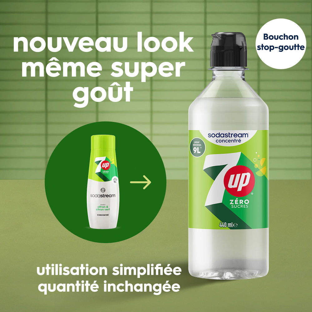 Sirop 7Up Zéro Sucres 440ml