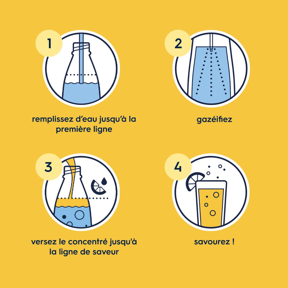 Sirop Lipton Ice Tea saveur Pêche – 7
