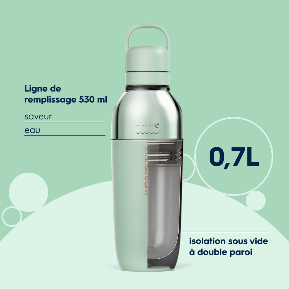 Gourde isotherme démontable 0,7L fizz&go Easy mix menthe