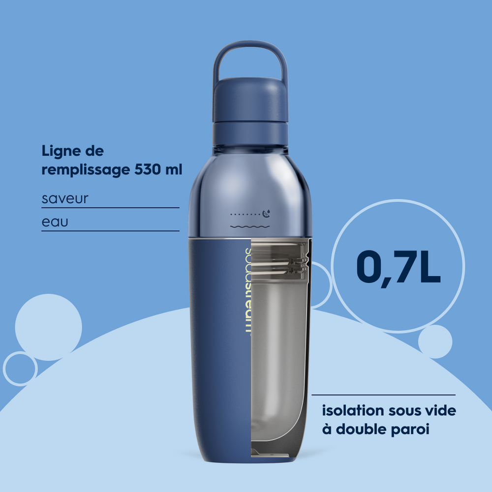 Gourde isotherme démontable 0,7L fizz&go Easy mix bleue