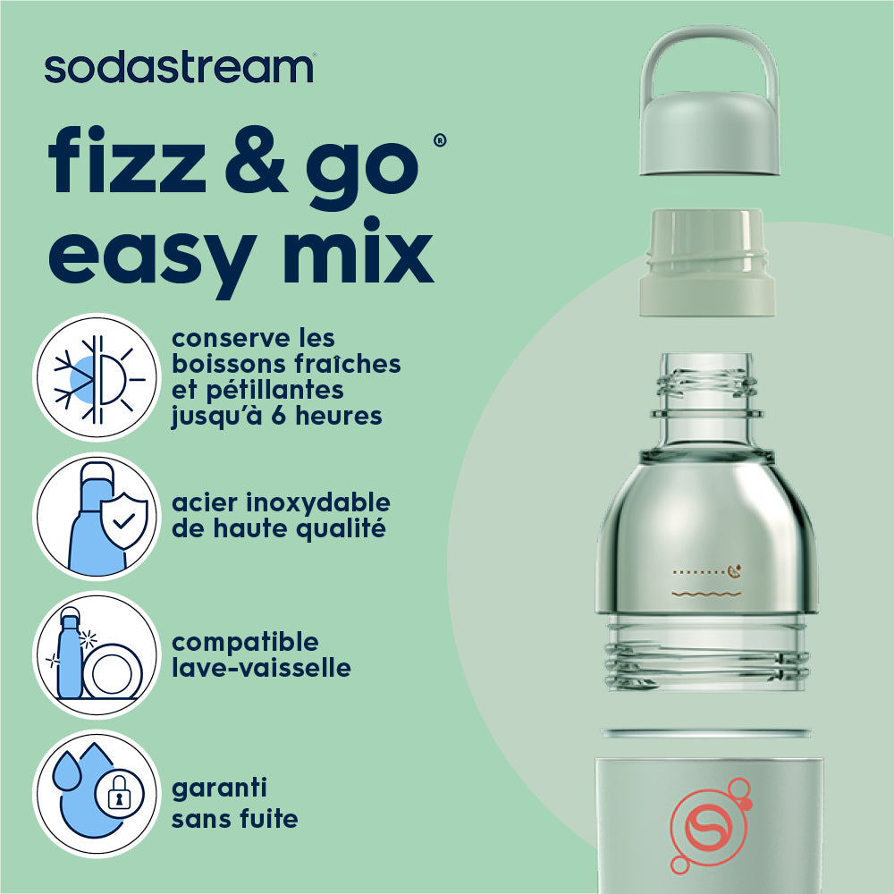 Gourde isotherme démontable 0,7L fizz&go Easy mix menthe