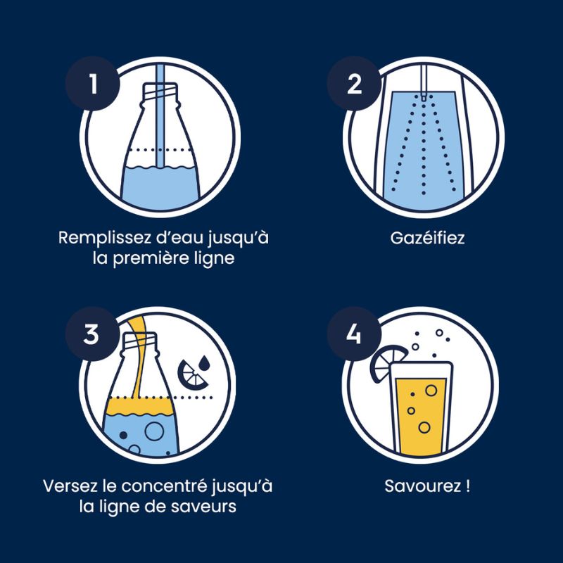 Bouteille fuse acier inoxydable 1L