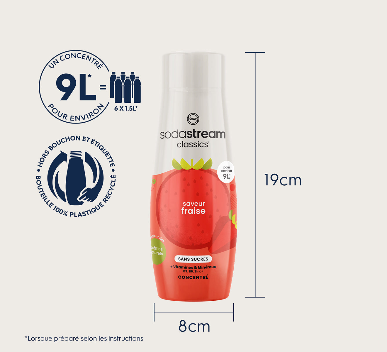 Sirop Fraise Sans Sucres