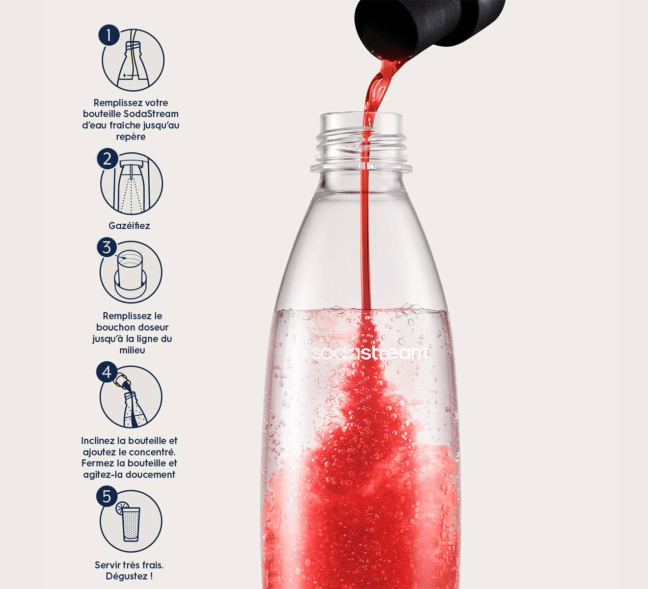 Sirop Fraise Sans Sucres