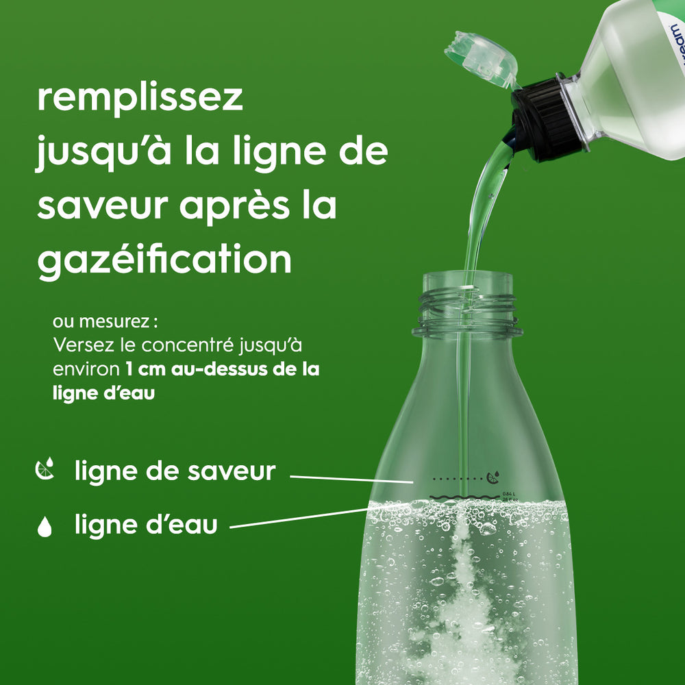 6-Pack Sirop 7up Zéro Sucres 440ml