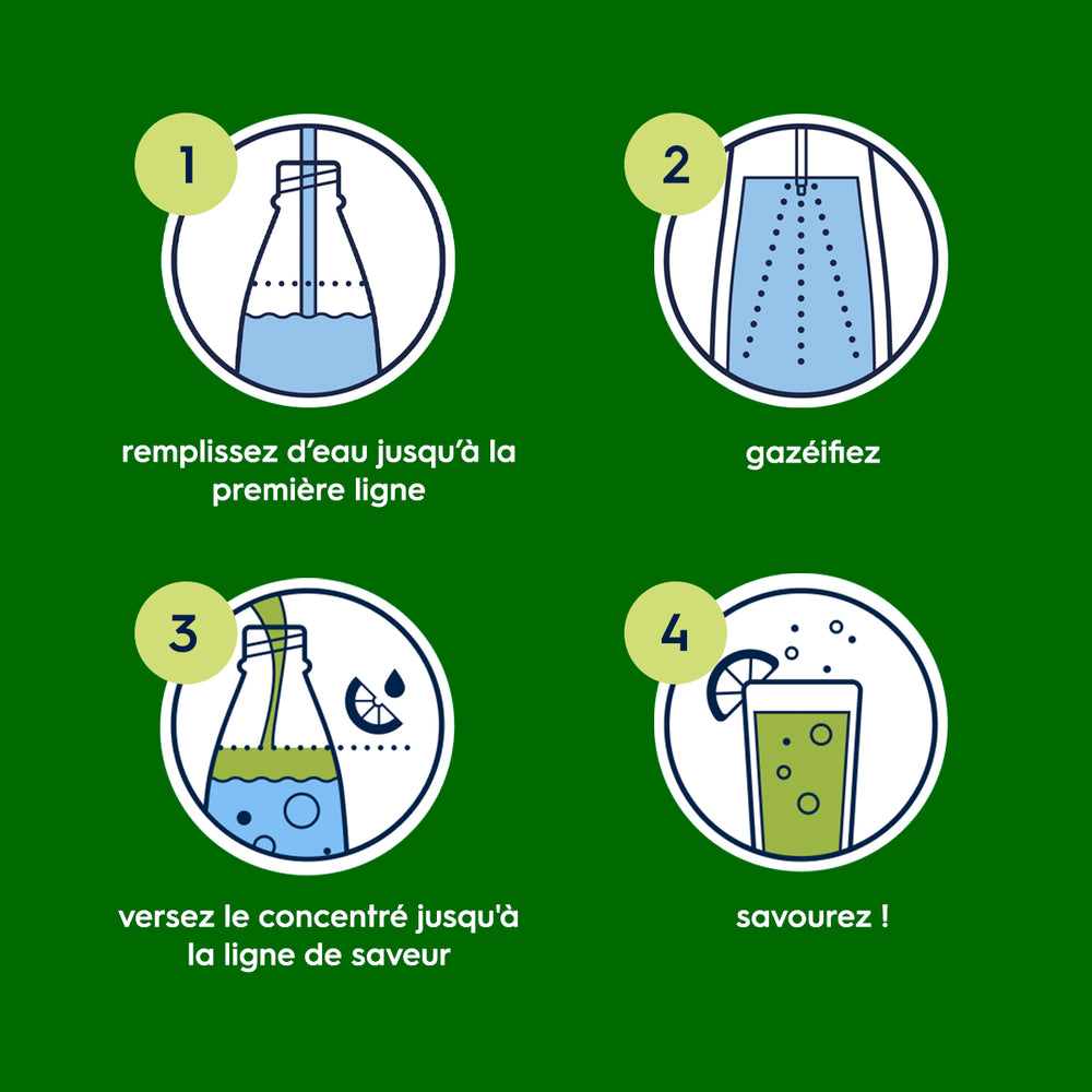 Sirop 7Up Zéro Sucres 440ml
