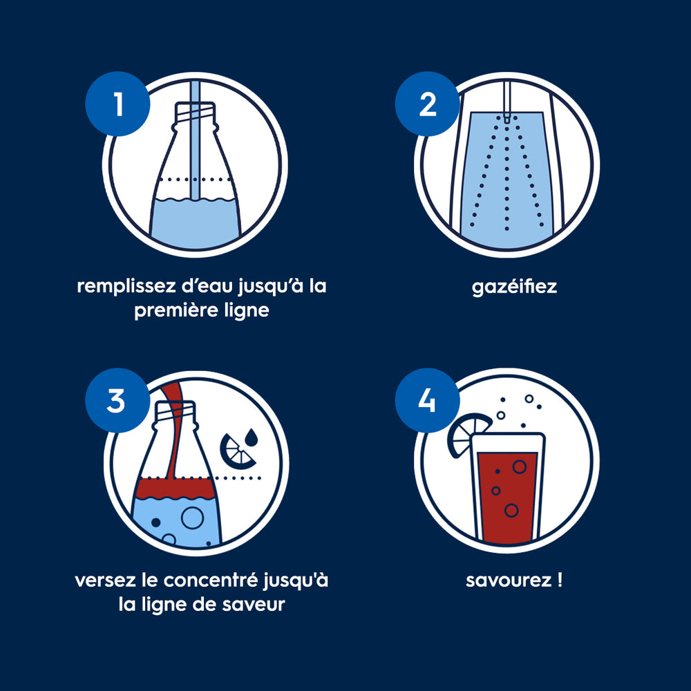 6-Pack Sirop Cola Sans Sucres 440ml