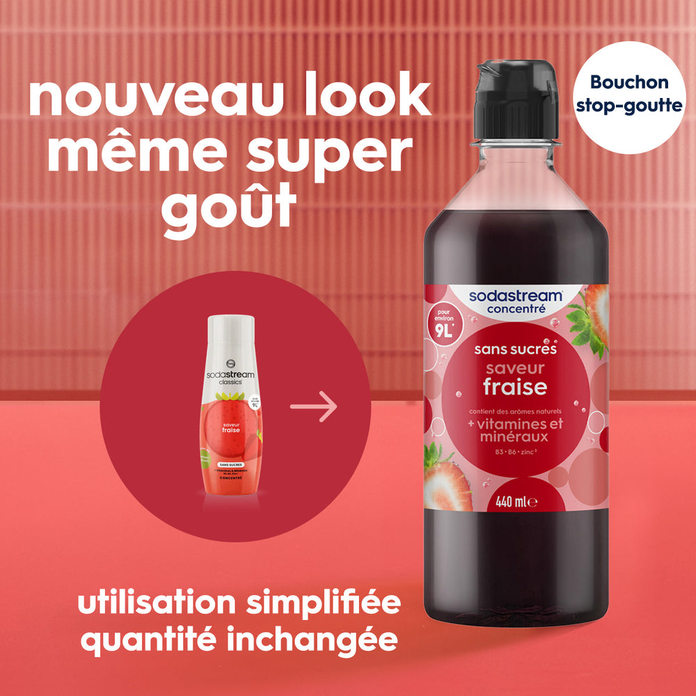 Sirop Fraise Sans Sucres