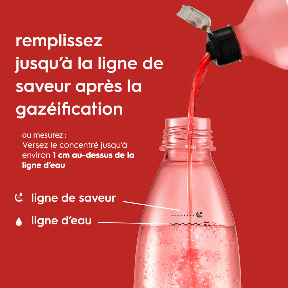 Sirop Fraise Sans Sucres