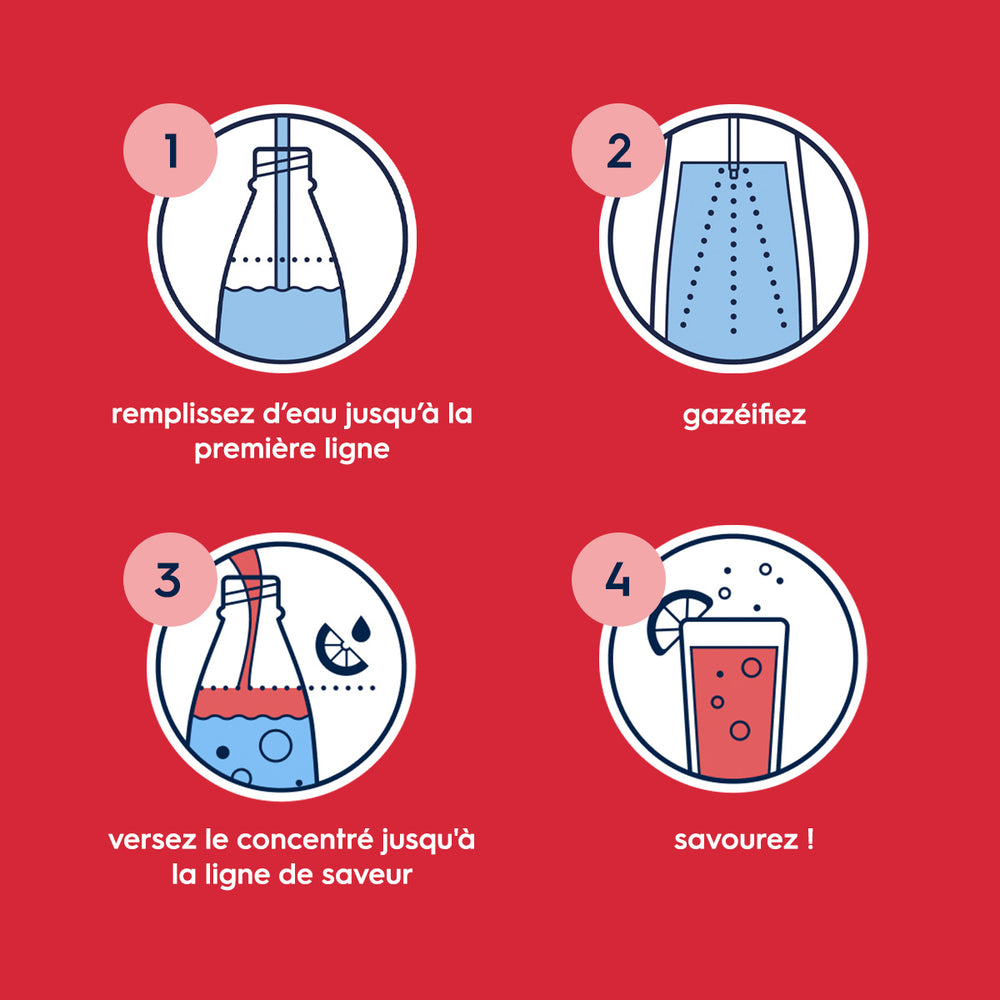 Sirop Fraise Sans Sucres