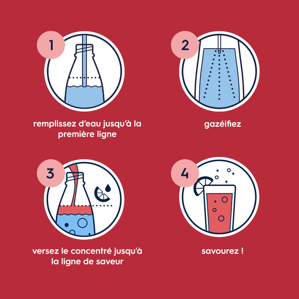 6-Pack Sirop Grenadine sans sucres 440ml