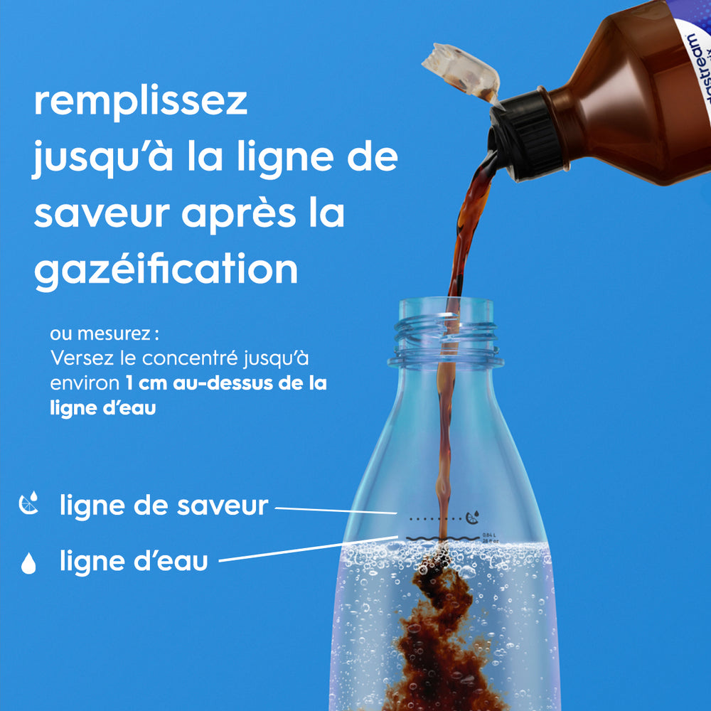 6-Pack Sirop Pepsi 440ml