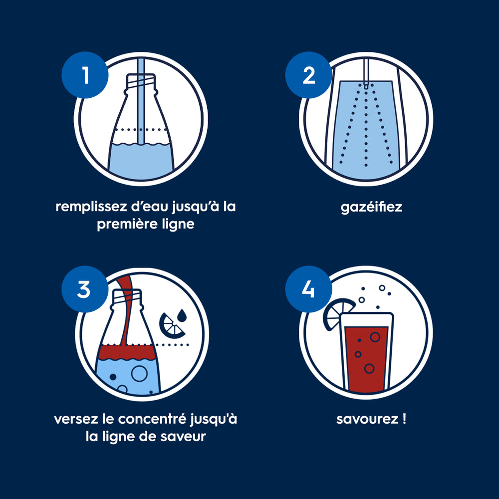 Sirop Pepsi Zéro Sucres Saveur Cerise 440ml