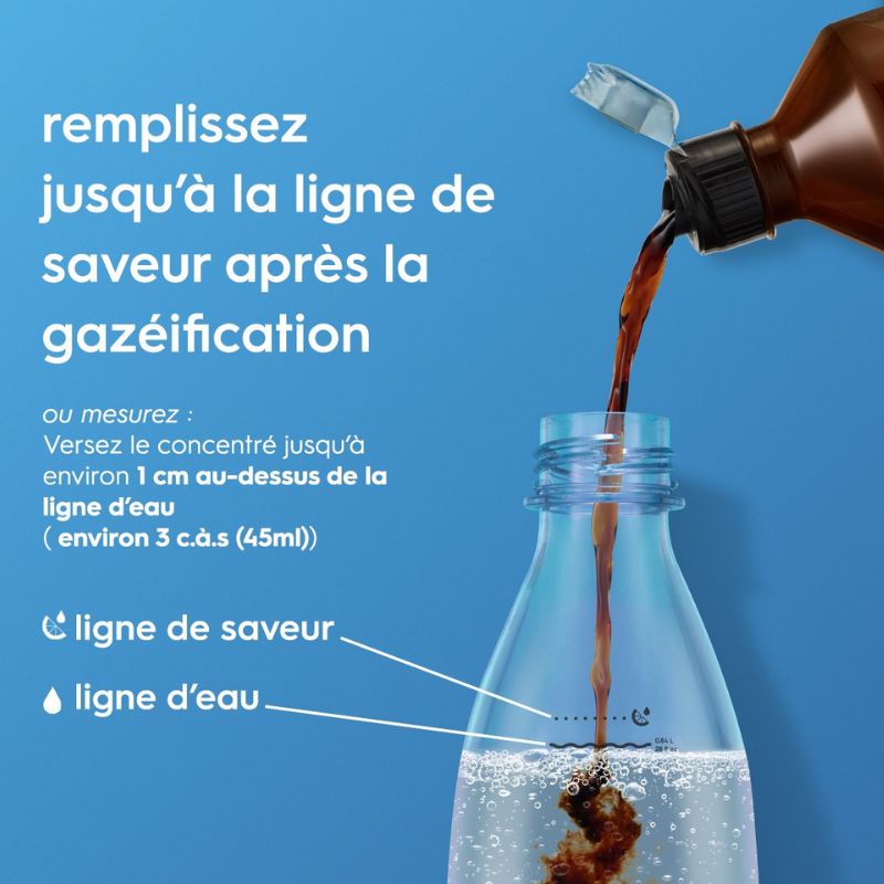 Sirop Cola Sans Sucres 440ml