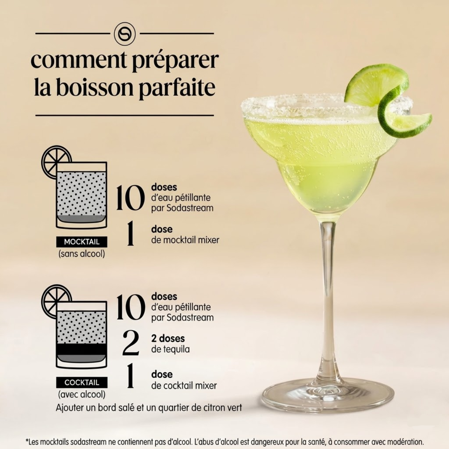 Cocktail Mixer saveur Margarital sans alcool 330ml 