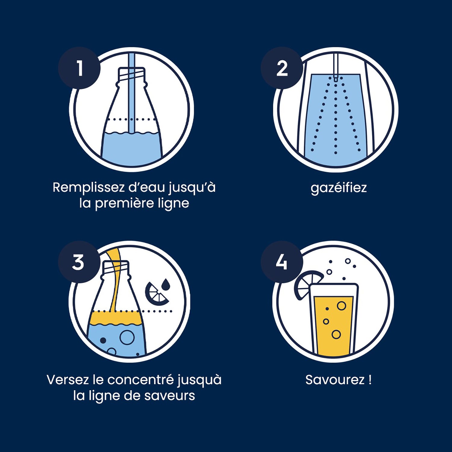 6-Pack Sirop Pepsi cherry