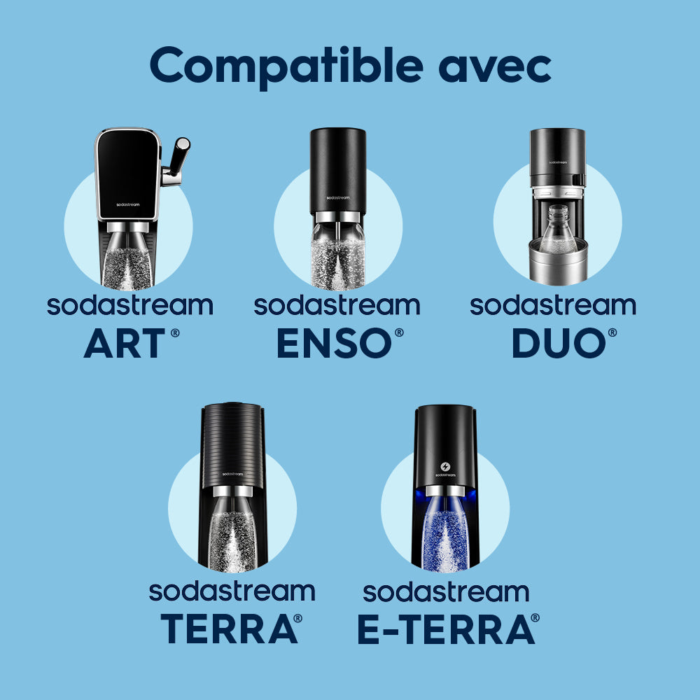 Gourde isotherme 0,9L fizz&go Cool bleu ciel