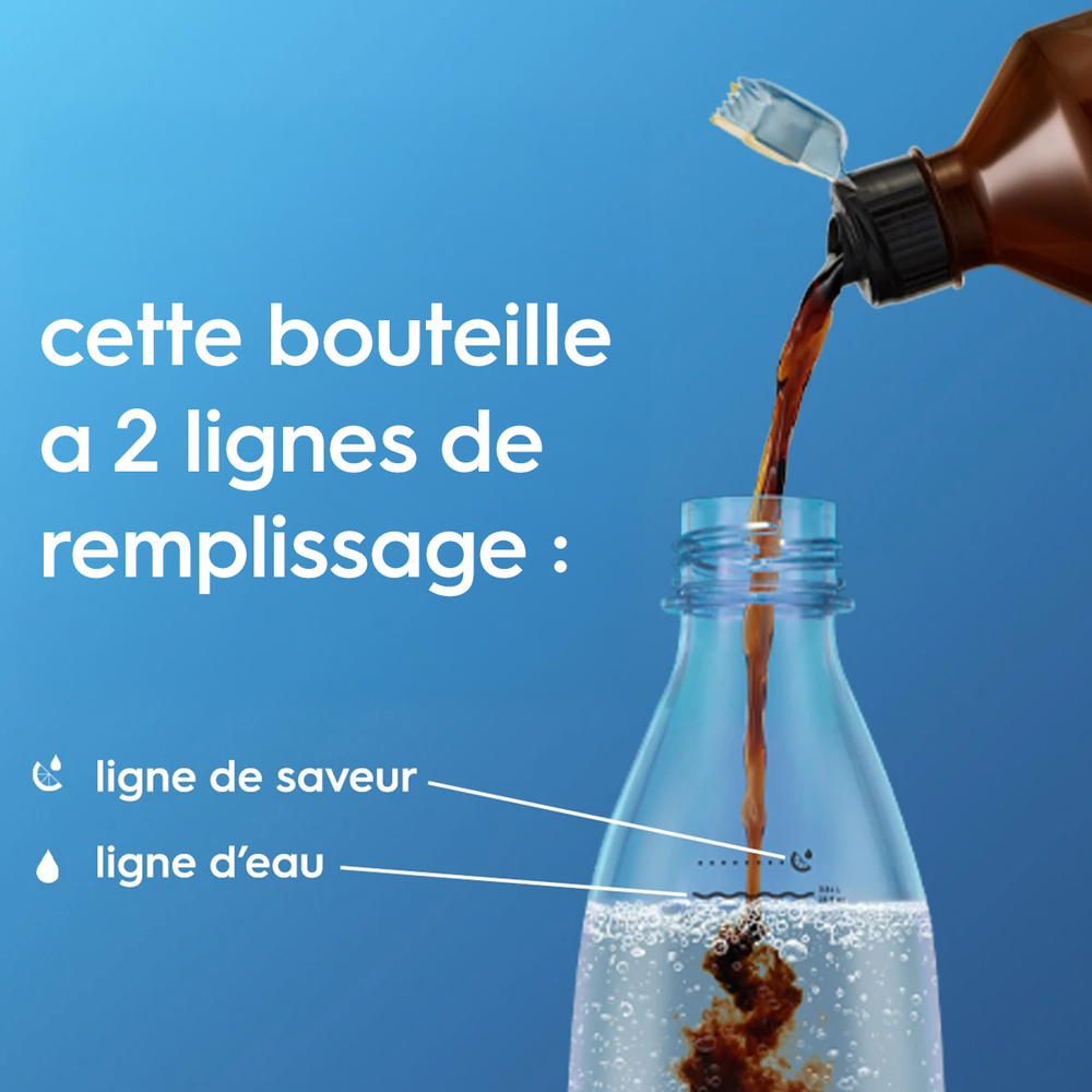 Bouteille fuse acier inoxydable 1L